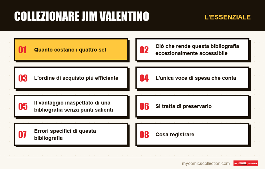 L'essenziale : Collezionare Jim Valentino