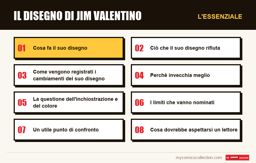 L'essenziale : Il disegno di Jim Valentino