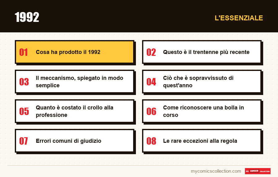 L'essenziale : 1992