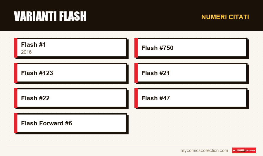 Numeri citati : Varianti Flash