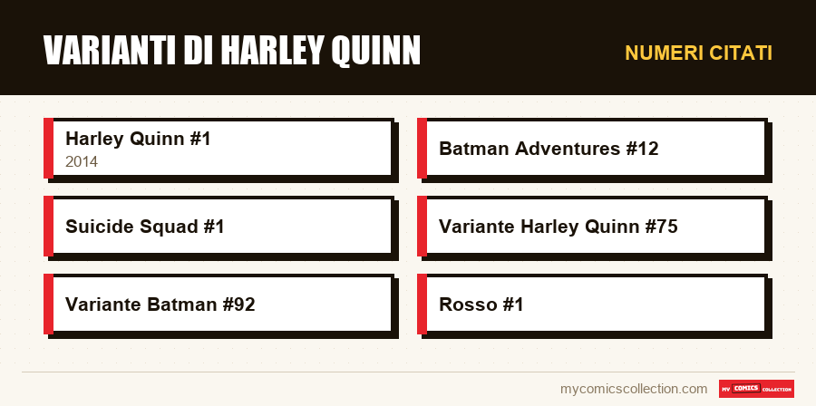 Numeri citati : Varianti di Harley Quinn