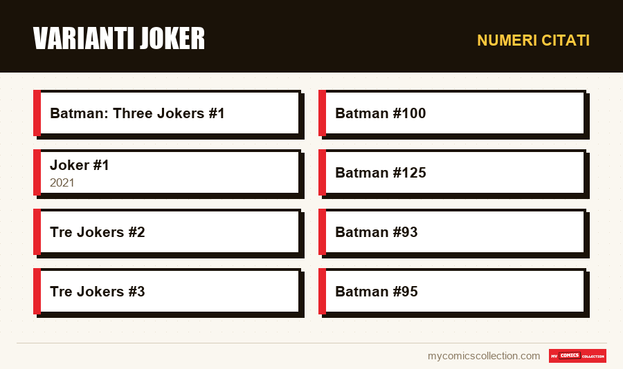 Numeri citati : Varianti Joker
