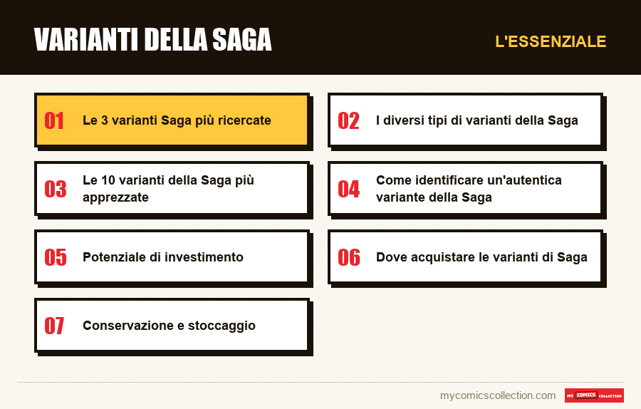 L'essenziale : Varianti della Saga