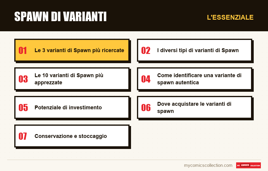 L'essenziale : Spawn di varianti