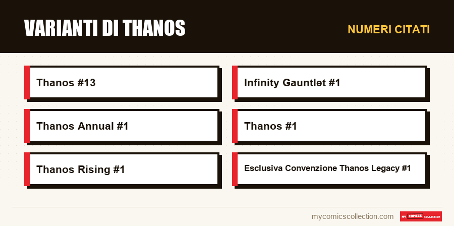 Numeri citati : Varianti di Thanos