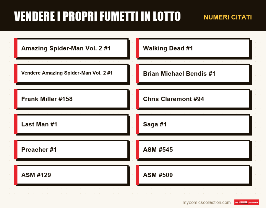 Numeri citati : Vendere i propri fumetti in lotto