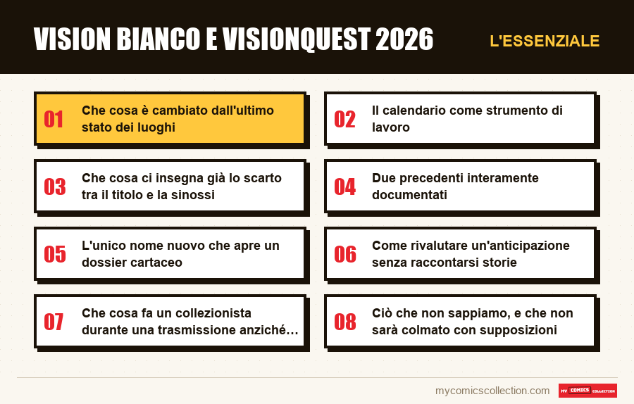L'essenziale : Vision bianco e VisionQuest 2026