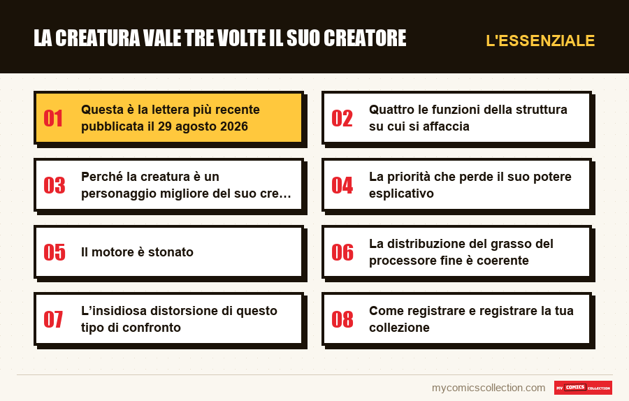 L'essenziale : La creatura vale tre volte il suo creatore