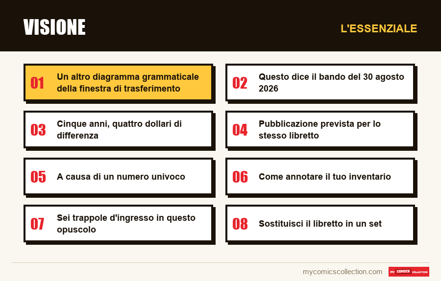 L'essenziale : Visione
