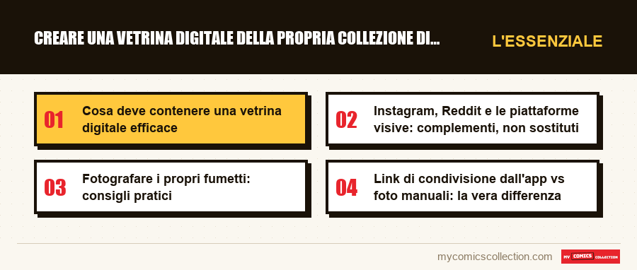 L'essenziale : Creare una vetrina digitale della propria collezione di fume
