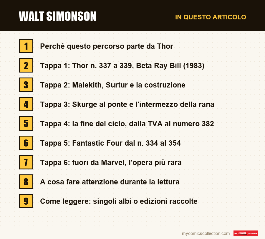 Walt Simonson: le sezioni di questo articolo, in ordine di lettura