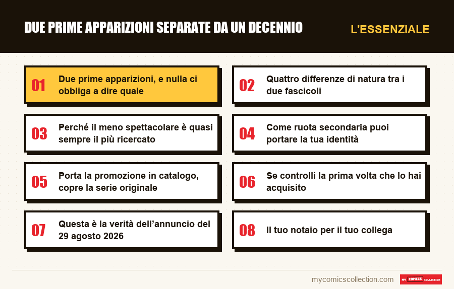 L'essenziale : Due prime apparizioni separate da un decennio