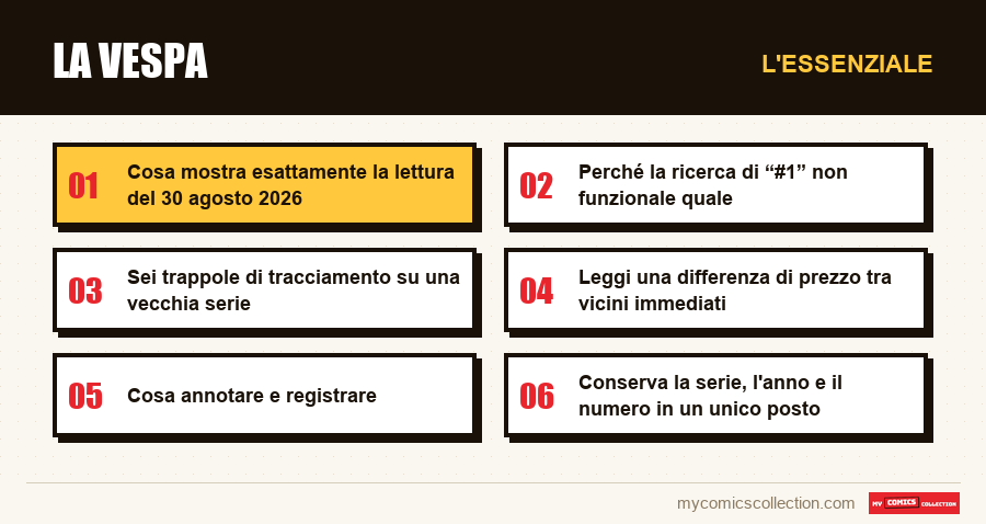 L'essenziale : La Vespa
