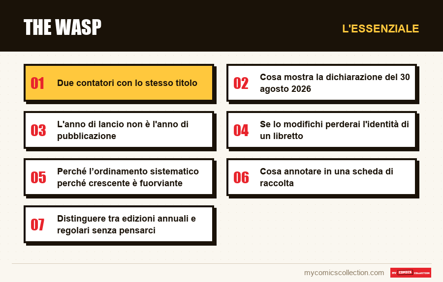 L'essenziale : The Wasp