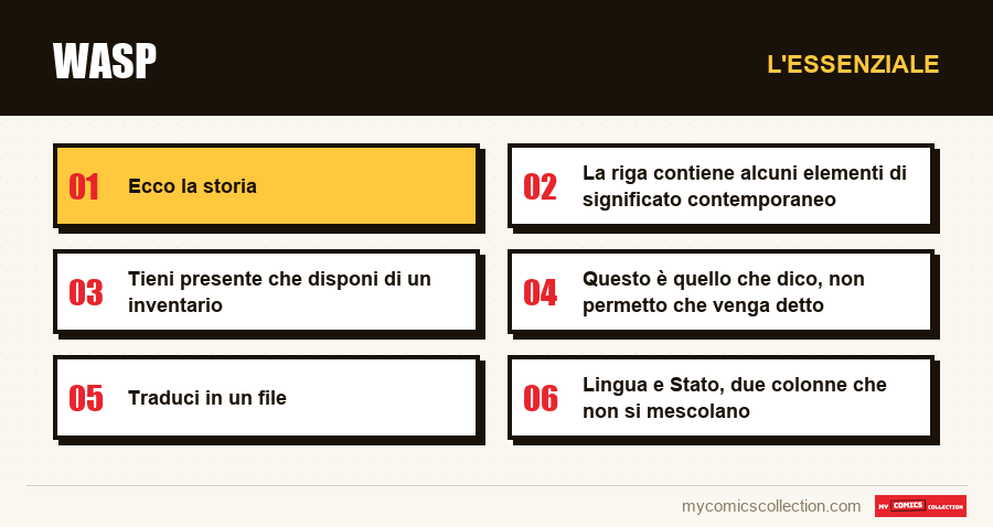 L'essenziale : Wasp
