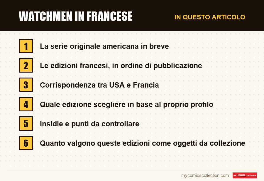 Watchmen in francese: le sezioni di questo articolo, in ordine di lettura