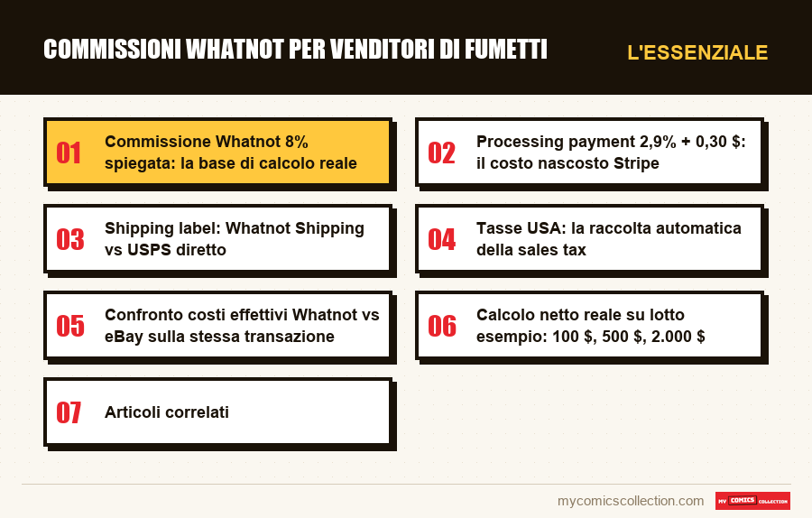L'essenziale : Commissioni Whatnot per venditori di fumetti