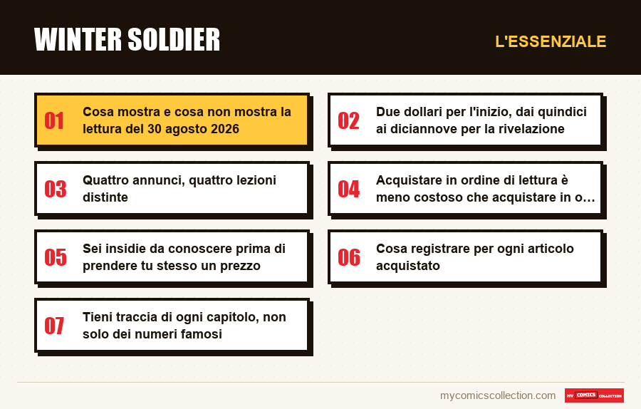 L'essenziale : Winter Soldier