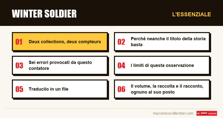 L'essenziale : Winter Soldier