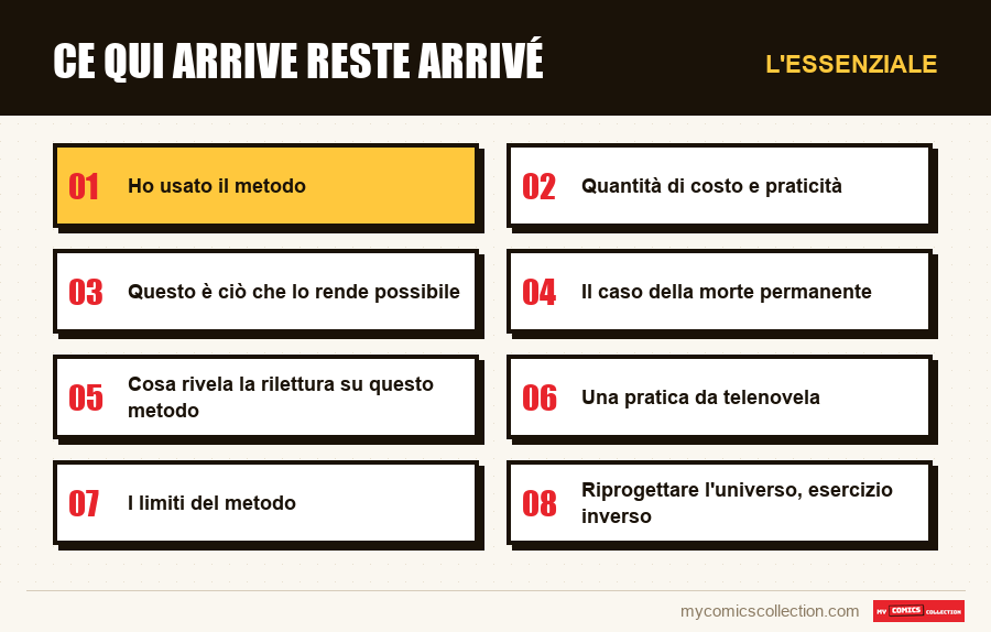 L'essenziale : Ce qui arrive reste arrivé
