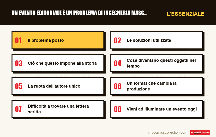 L'essenziale : Un evento editoriale è un problema di ingegneria mascherato 