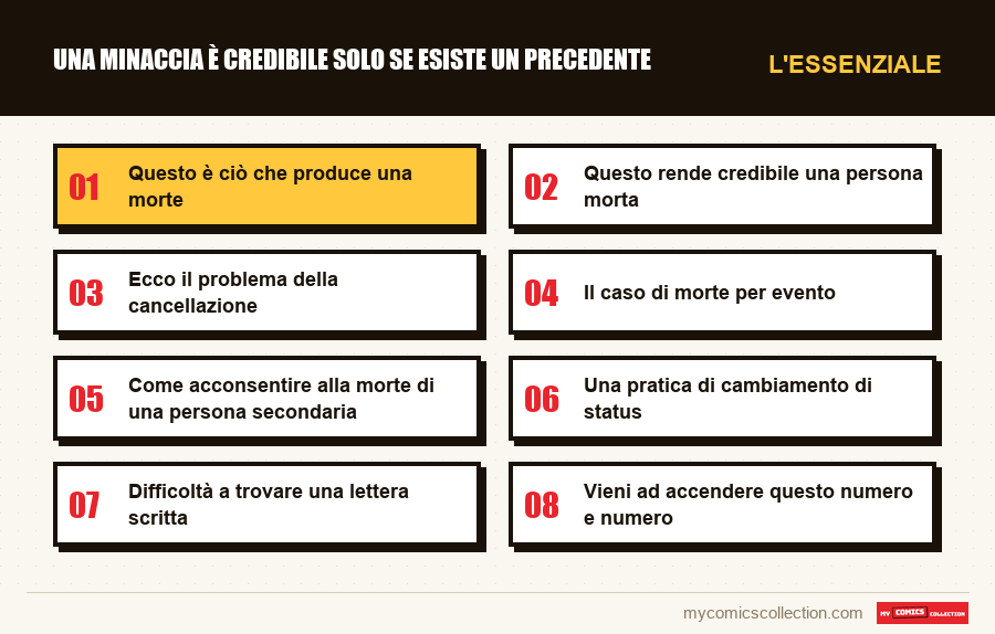 L'essenziale : Una minaccia è credibile solo se esiste un precedente