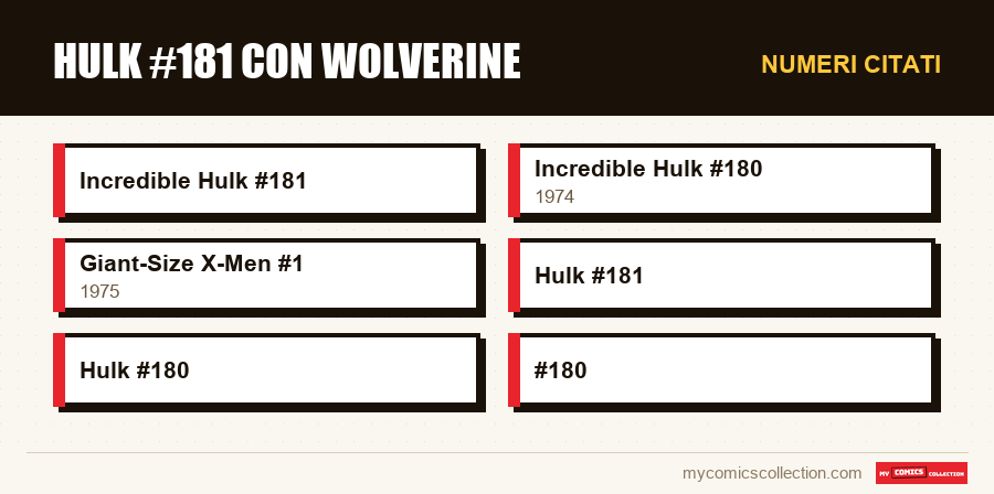 Numeri citati : Hulk #181 con Wolverine