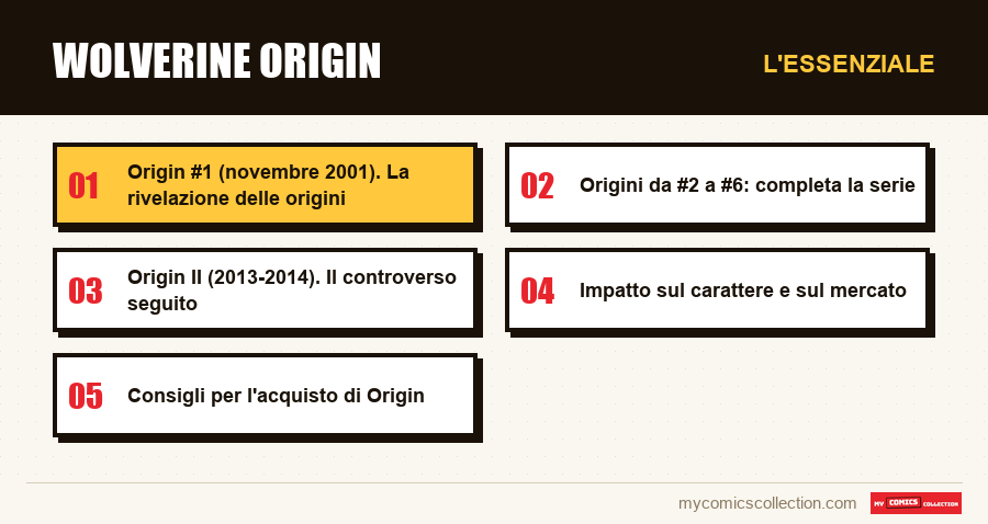 L'essenziale : Wolverine Origin