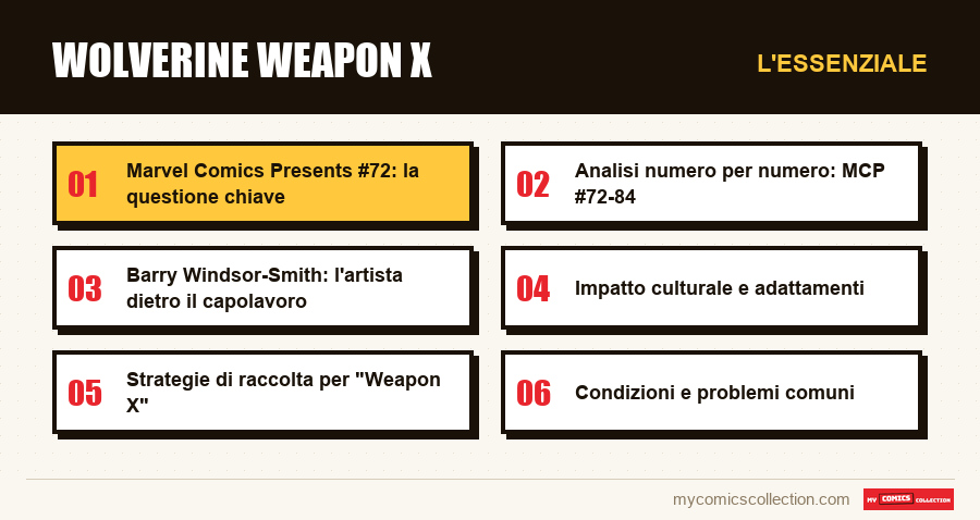 L'essenziale : Wolverine Weapon X