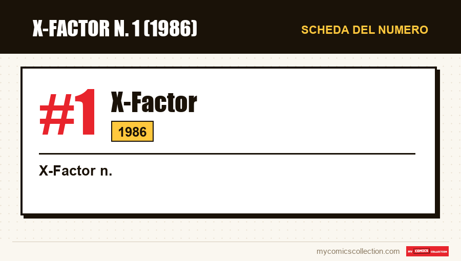 Scheda di X-Factor #1: numero, anno e perché è un numero chiave