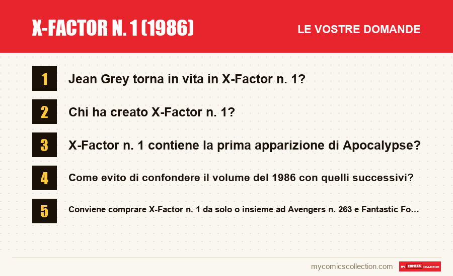 X-Factor n. 1 (1986): le domande frequenti a cui risponde questo articolo
