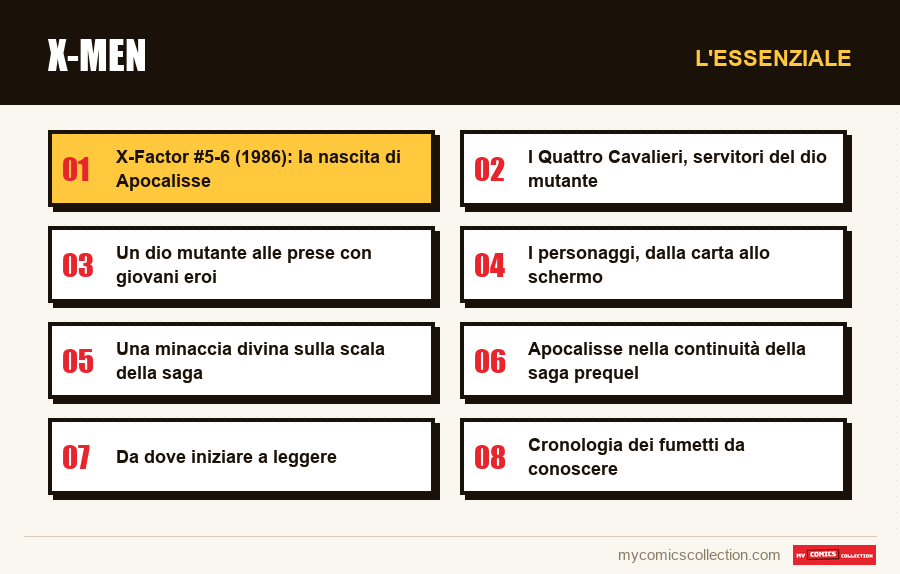 L'essenziale : X-Men