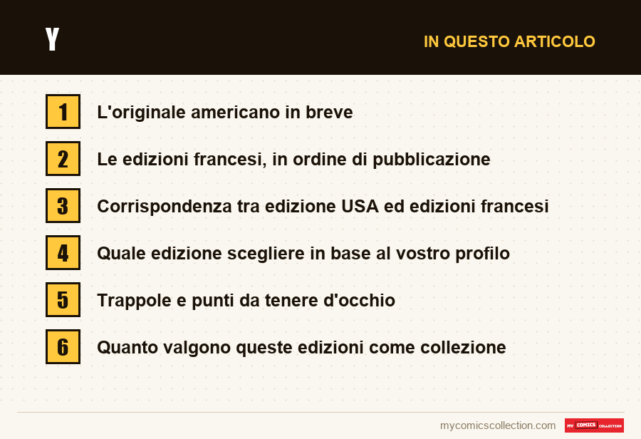 Y: le sezioni di questo articolo, in ordine di lettura
