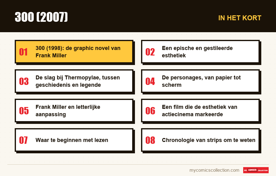 In het kort : 300 (2007)