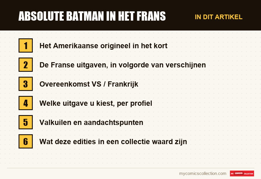 Absolute Batman in het Frans: de onderdelen van dit artikel, in leesvolgorde