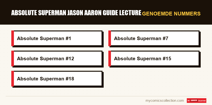 Genoemde nummers : absolute superman jason aaron guide lecture