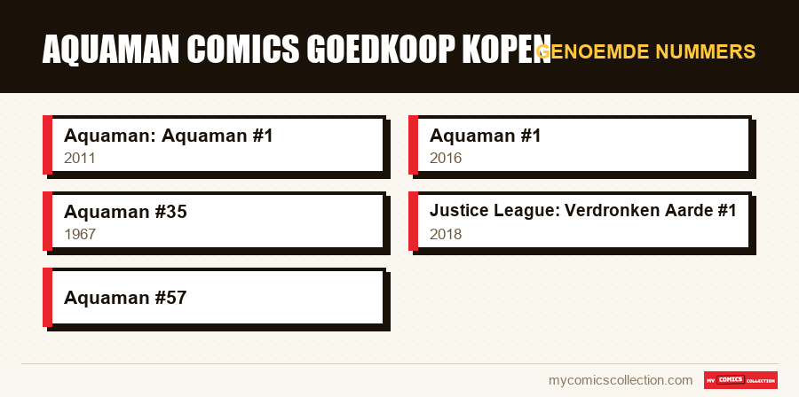 Genoemde nummers : Aquaman Comics Goedkoop Kopen