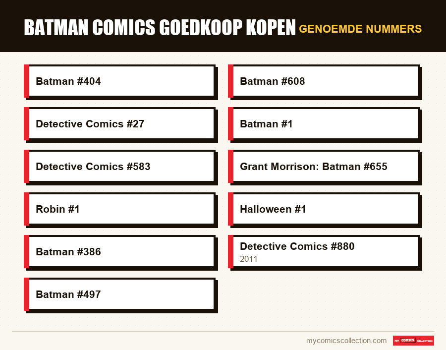 Genoemde nummers : Batman Comics Goedkoop Kopen