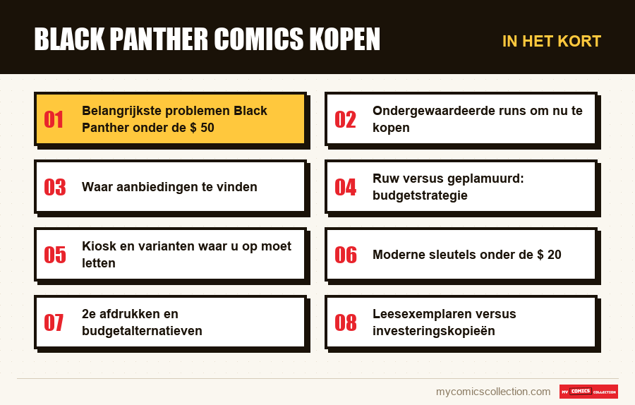 In het kort : Black Panther Comics Kopen