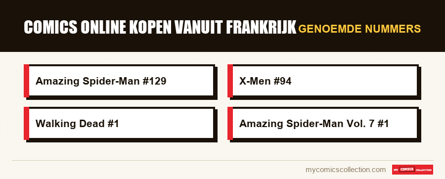 Genoemde nummers : Comics online kopen vanuit Frankrijk