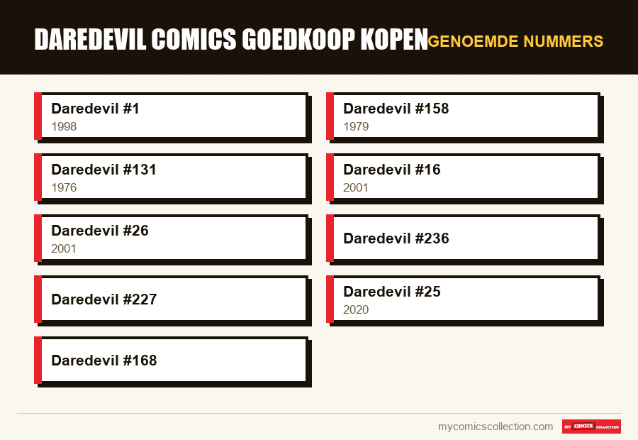Genoemde nummers : Daredevil Comics Goedkoop Kopen