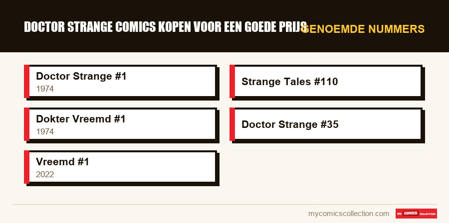 Genoemde nummers : Doctor Strange comics kopen voor een goede prijs