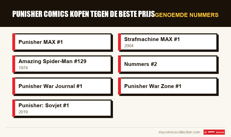 Genoemde nummers : Punisher comics kopen tegen de beste prijs
