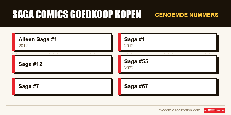 Genoemde nummers : Saga Comics Goedkoop Kopen