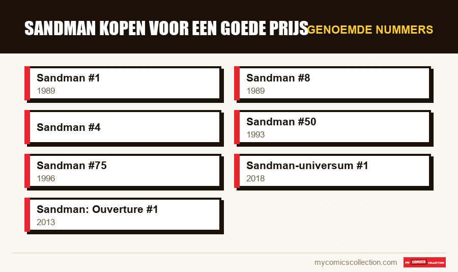 Genoemde nummers : Sandman kopen voor een goede prijs