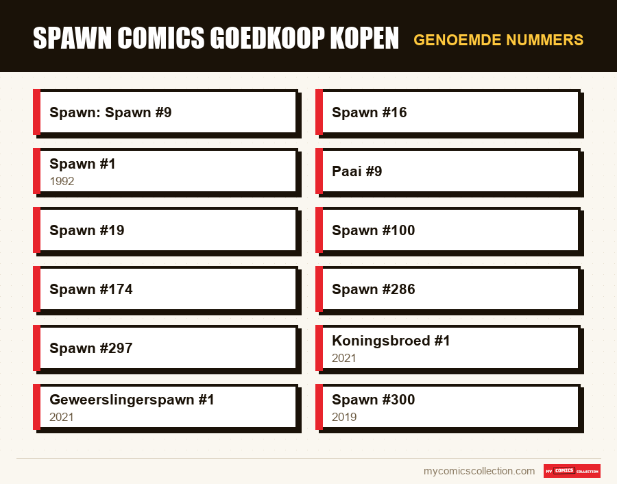Genoemde nummers : Spawn Comics Goedkoop Kopen