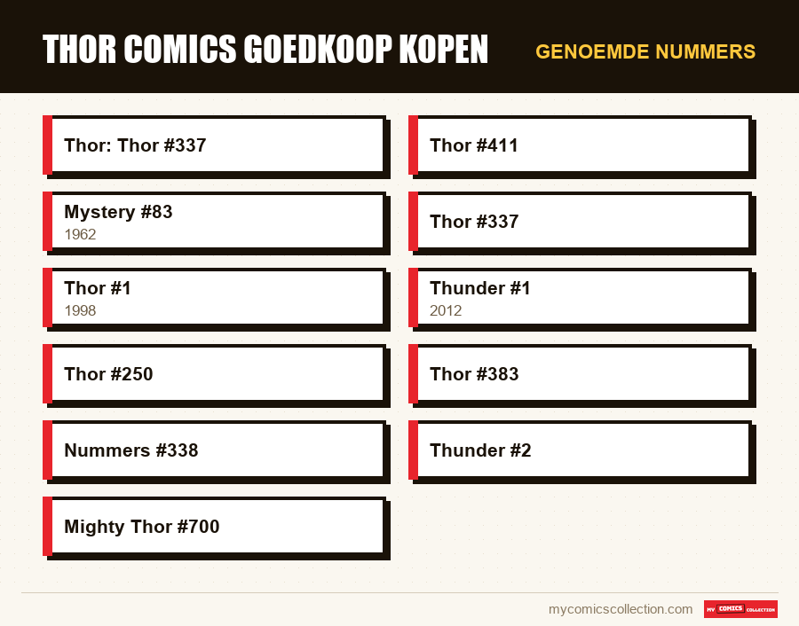 Genoemde nummers : Thor Comics Goedkoop Kopen