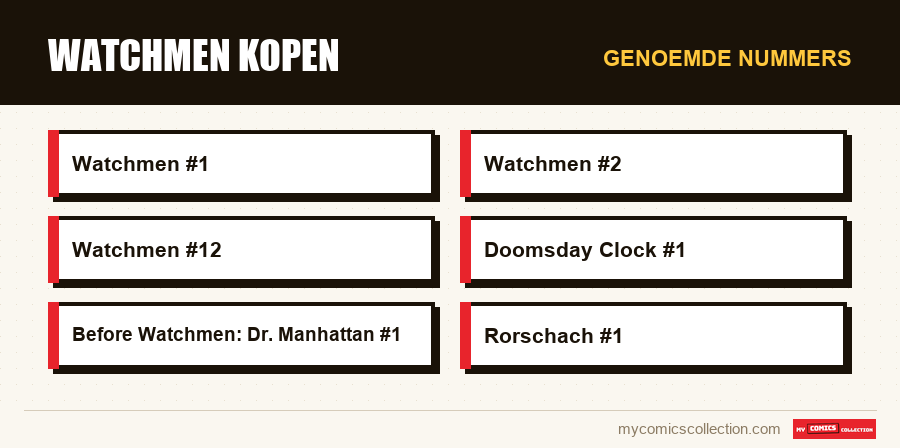 Genoemde nummers : Watchmen kopen