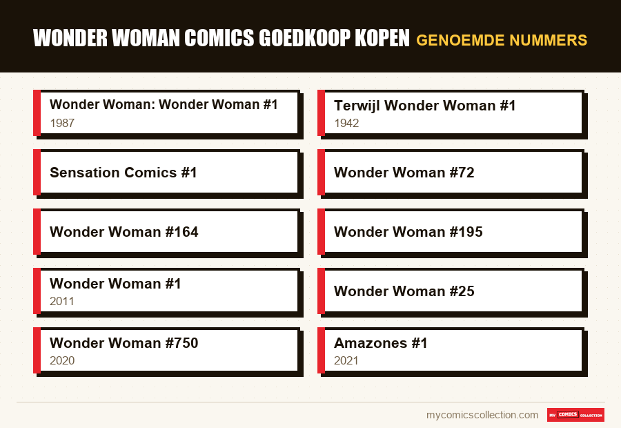 Genoemde nummers : Wonder Woman comics goedkoop kopen