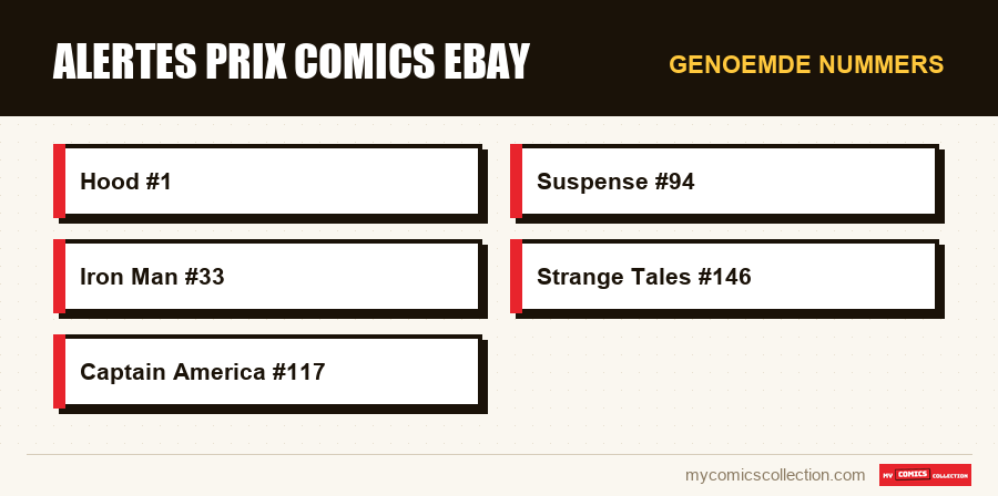 Genoemde nummers : Alertes prix comics eBay